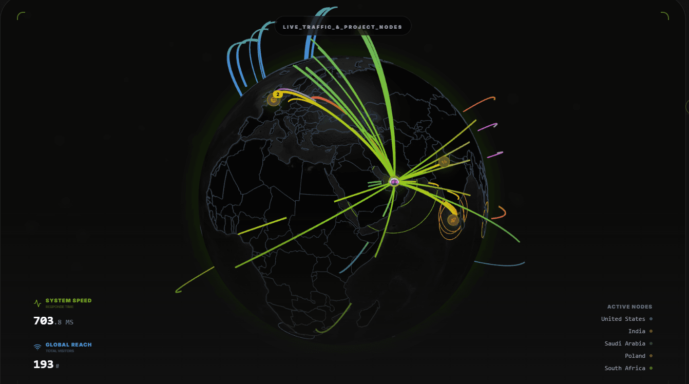 Neural Nexus: Building a Live, Breathing Skill Graph